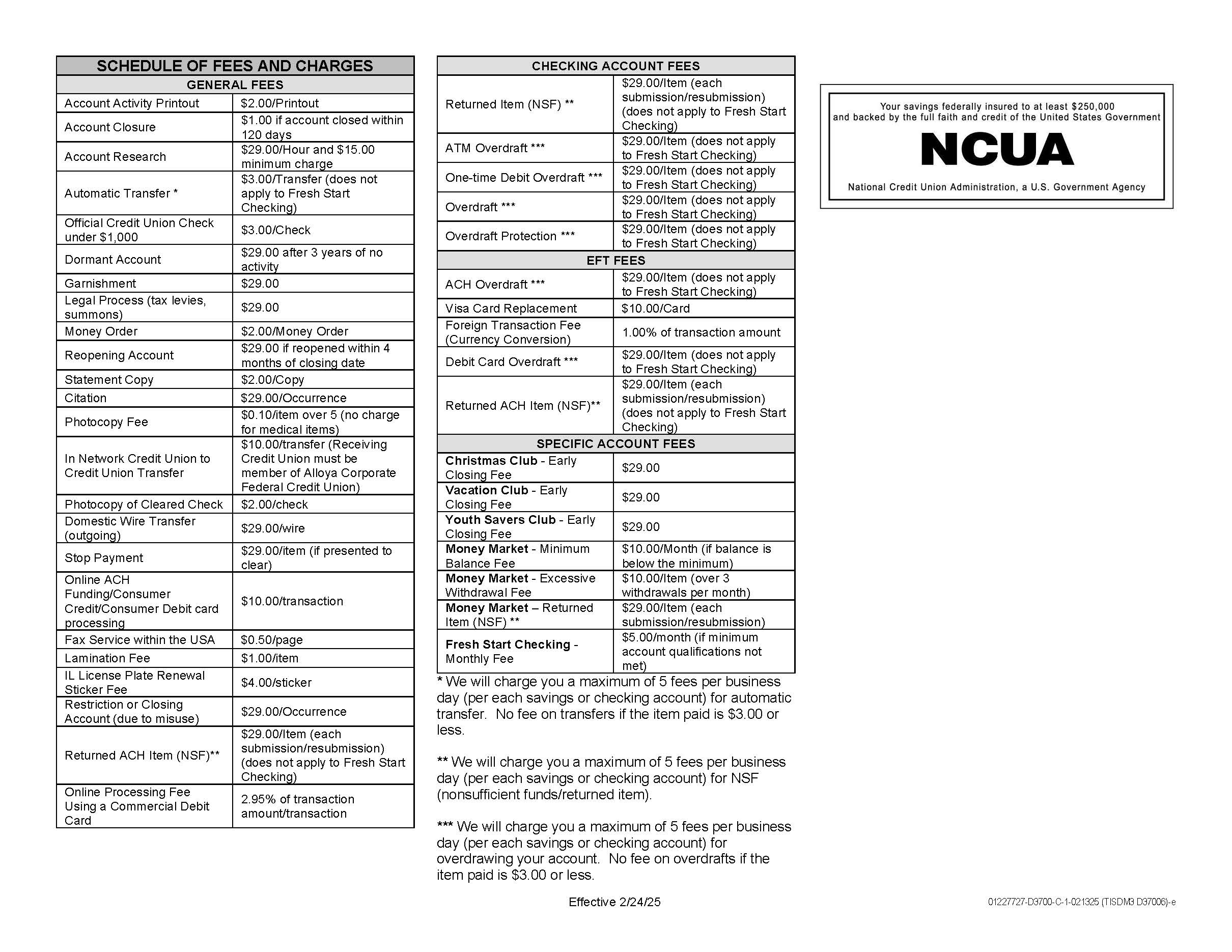 Schedule of Fees