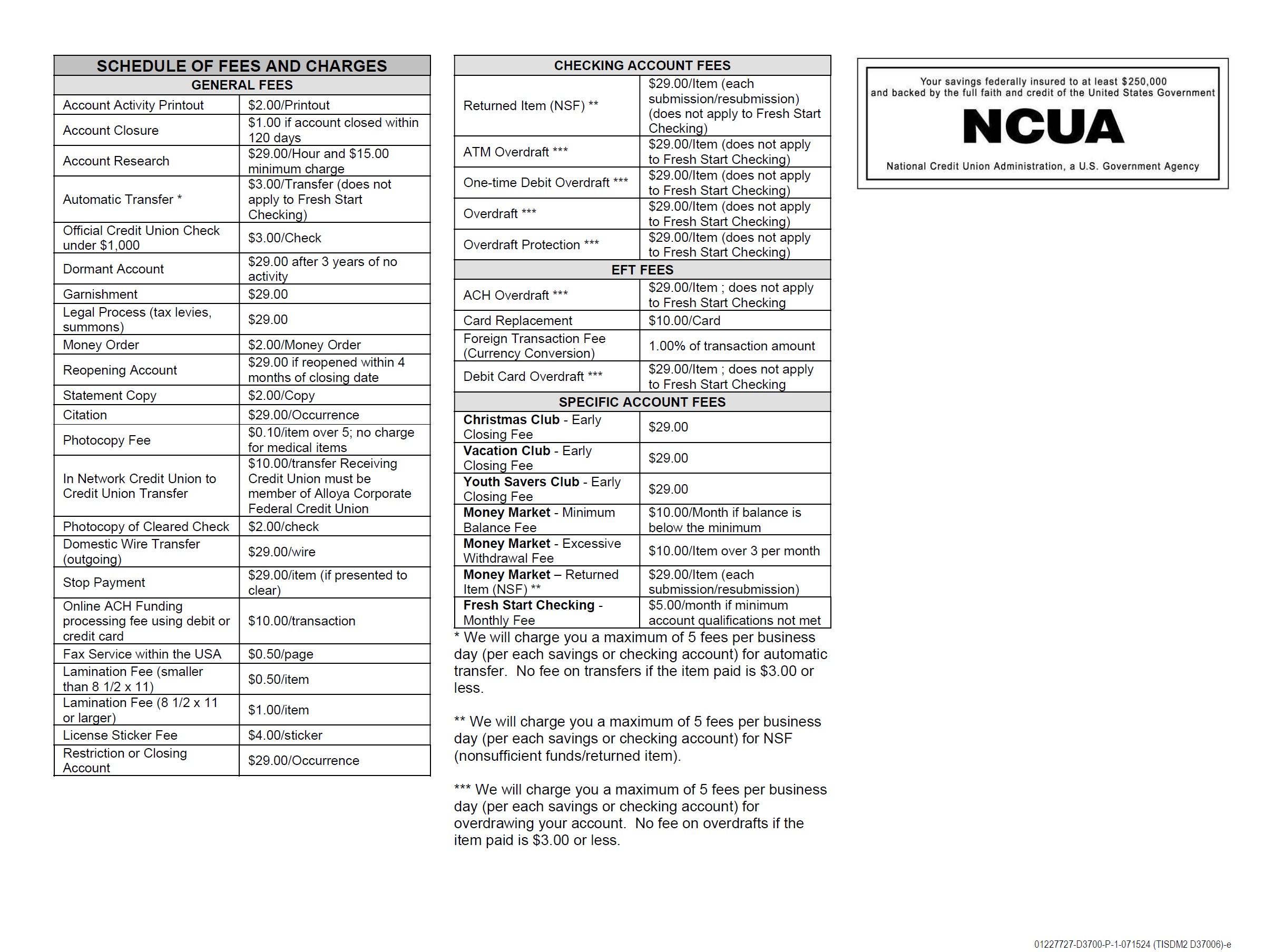 Schedule of Fees